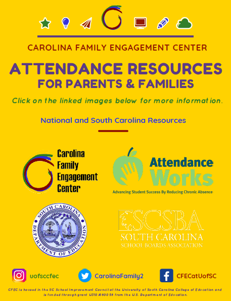 Attendance Resources for Families